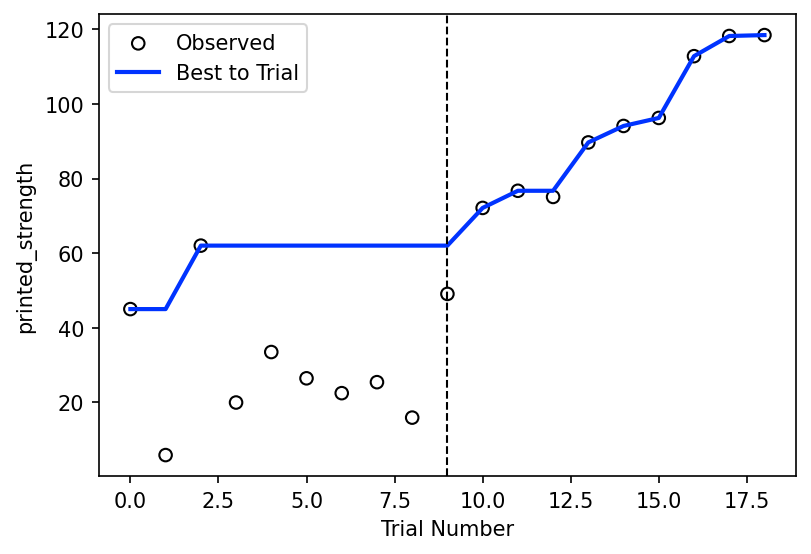 ../../../_images/curriculum_tutorials_sobo_sobo_8_1.png