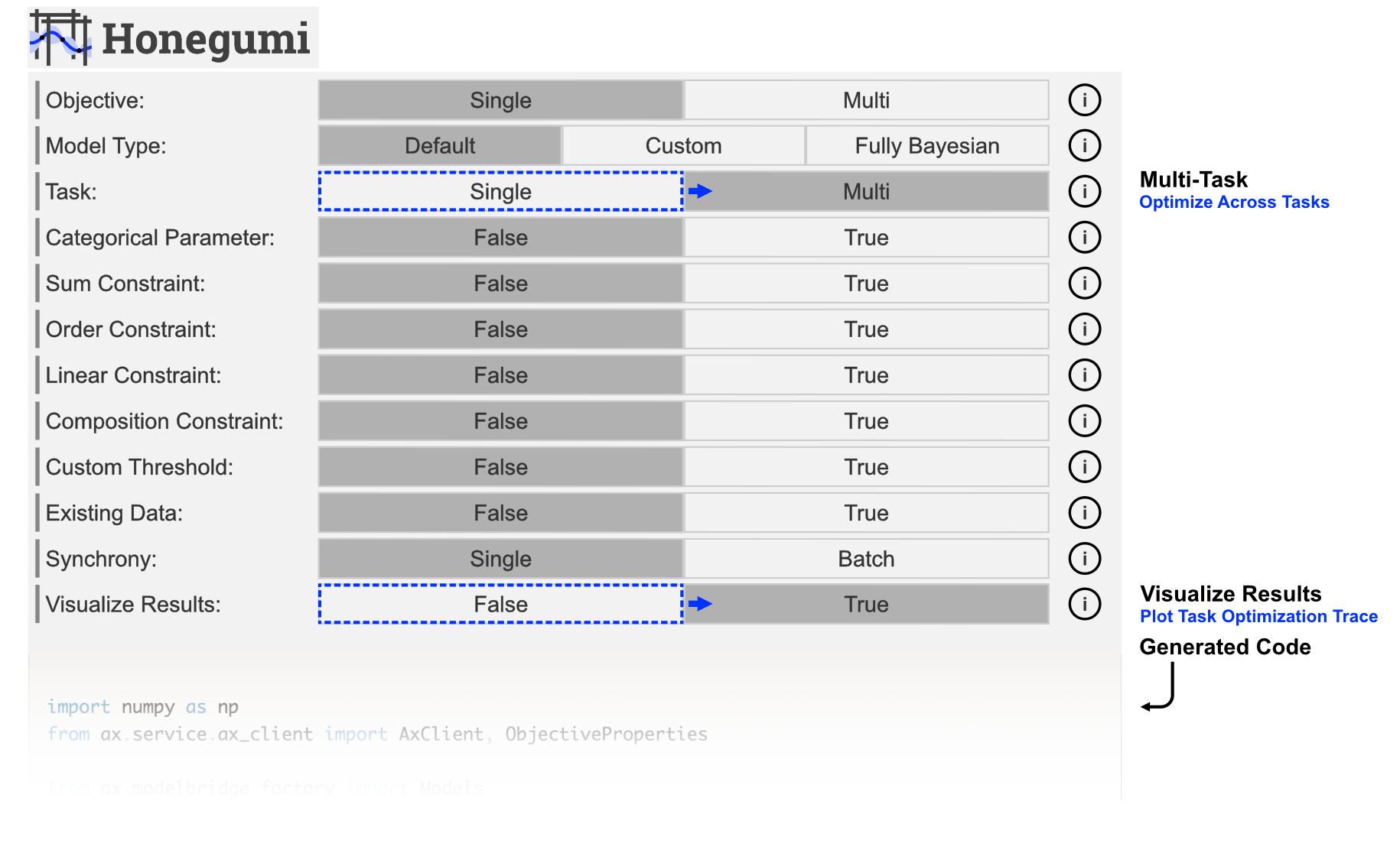 Honegumi Selections for Multitask Optimization
