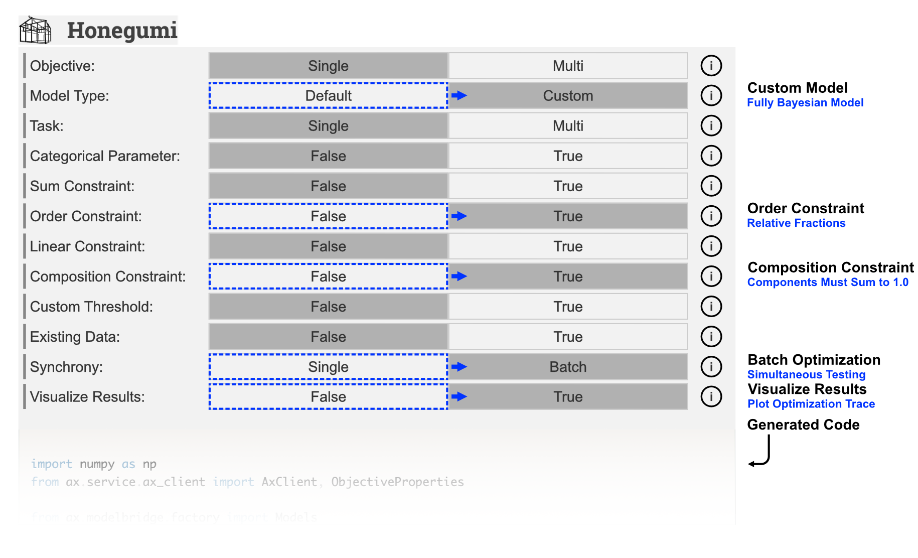 batch_fullybayesian_selections