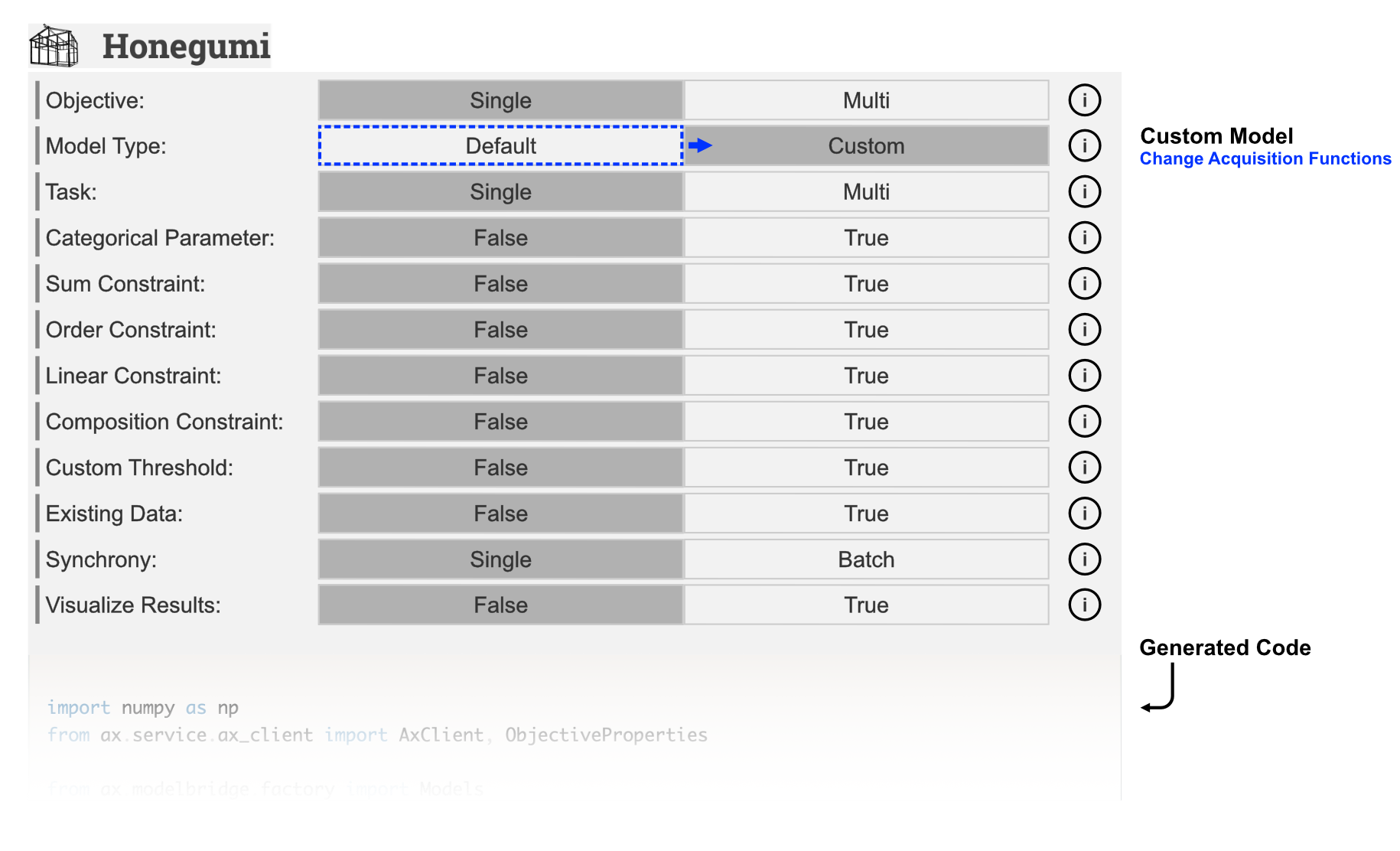 Honegumi Selections for Benchmarking Optimization