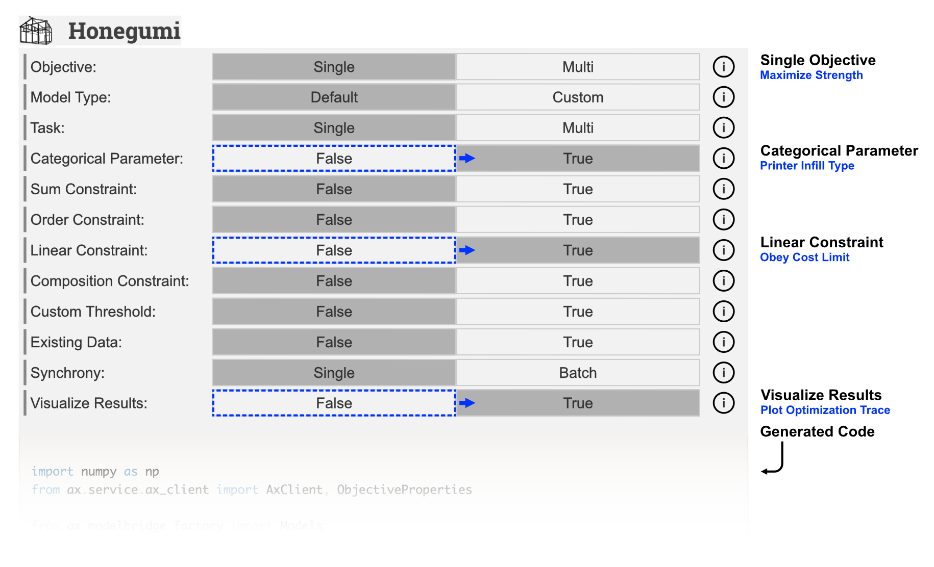 Honegumi Selections for Single Objective Optimization