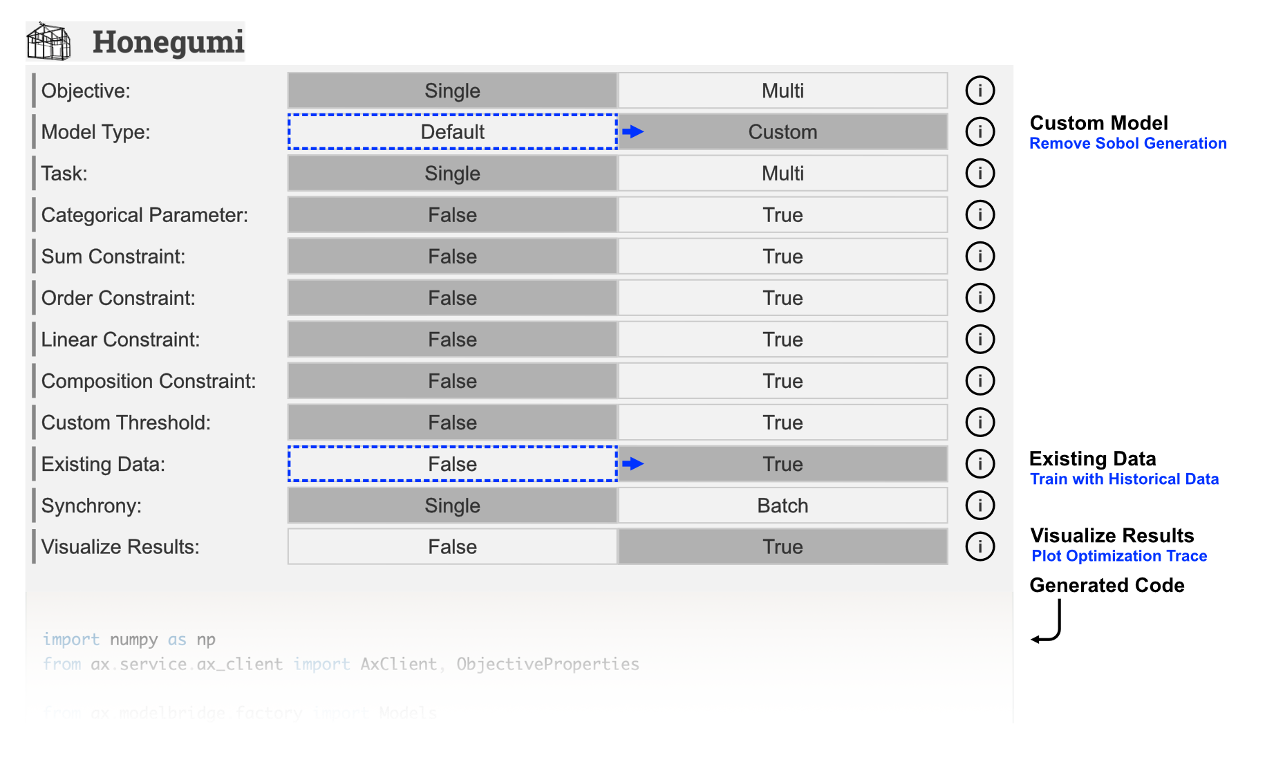 Honegumi Selections for Optimization with Featurization