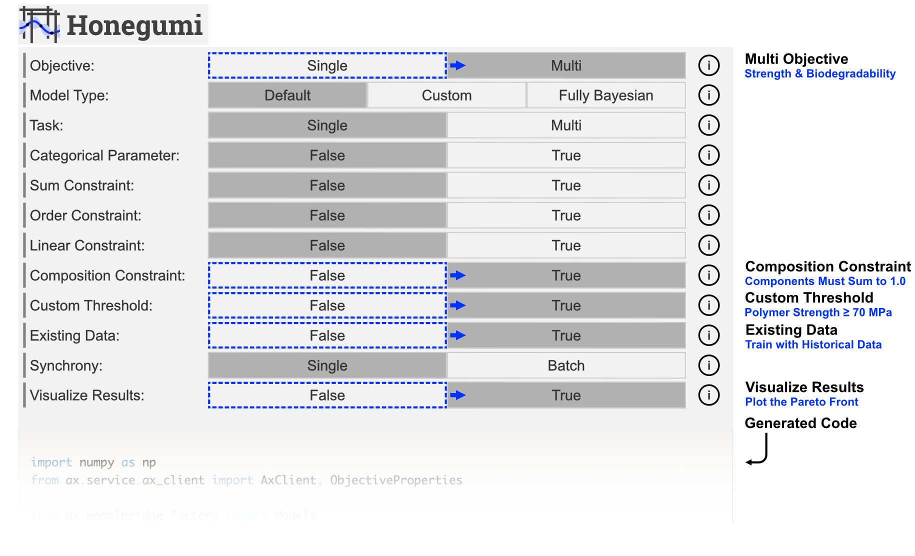 Honegumi Selections for Multi Objective Optimization