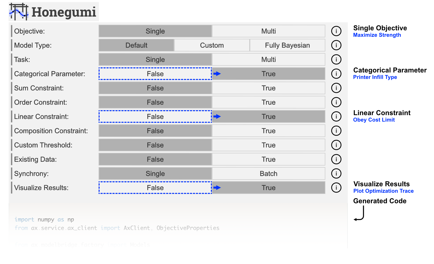Honegumi Selections for Single Objective Optimization