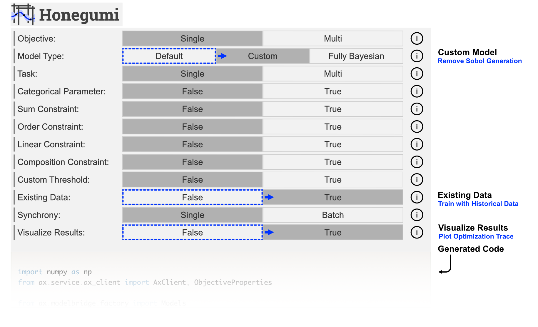 Honegumi Selections for Optimization with Featurization